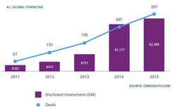 1-sml-Blog-Blueberry Consultants