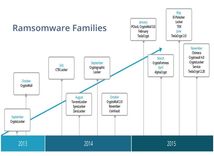 6-sml-Blog-Blueberry Consultants